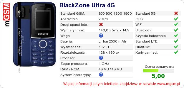 Dane telefonu BlackZone Ultra 4G Dane telefonu BlackZone Ultra 4G