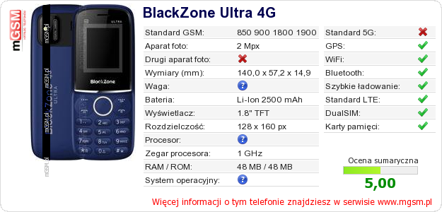Dane telefonu BlackZone Ultra 4G