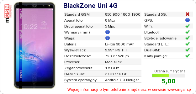 Dane telefonu BlackZone Uni 4G