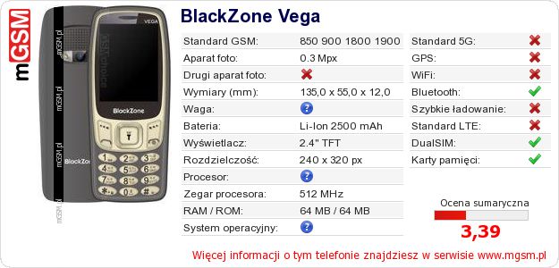 Dane telefonu BlackZone Vega