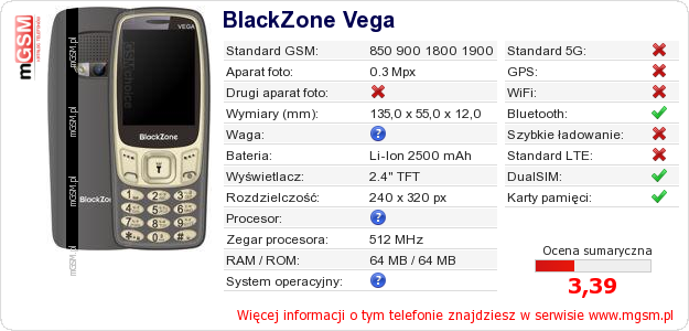 Dane telefonu BlackZone Vega Dane telefonu BlackZone Vega