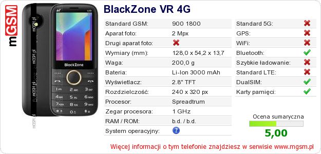 Dane telefonu BlackZone VR 4G