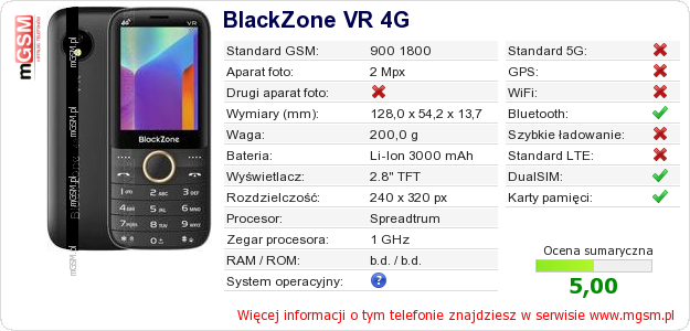Dane telefonu BlackZone VR 4G