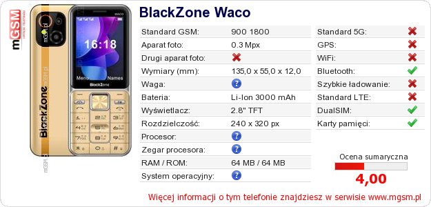 Dane telefonu BlackZone Waco