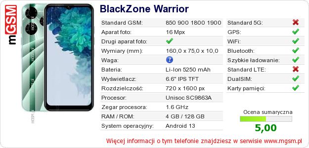 Dane telefonu BlackZone Warrior