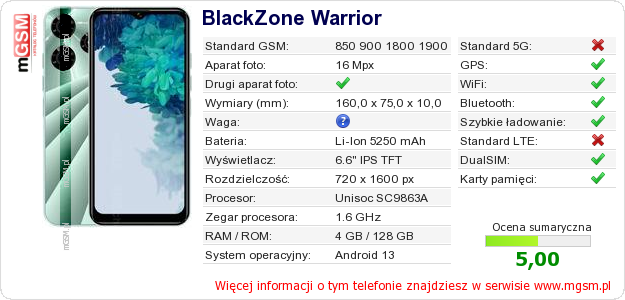 Dane telefonu BlackZone Warrior