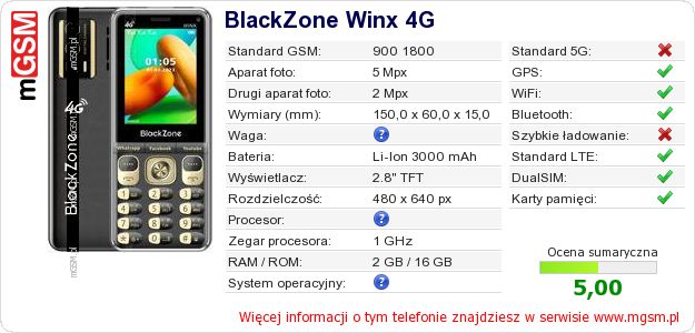Dane telefonu BlackZone Winx 4G