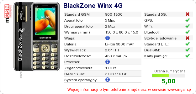 Dane telefonu BlackZone Winx 4G