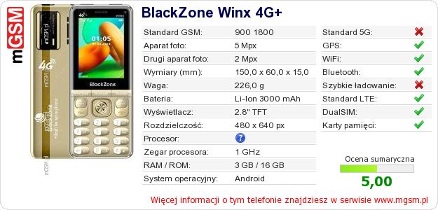 Dane telefonu BlackZone Winx 4G+