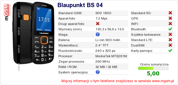 Dane telefonu Blaupunkt BS 04 Dane telefonu Blaupunkt BS 04