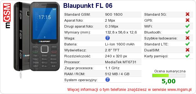 Dane telefonu Blaupunkt FL 06