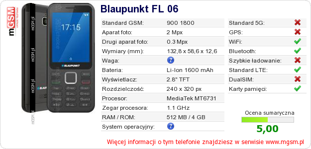 Dane telefonu Blaupunkt FL 06