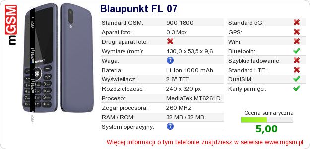 Dane telefonu Blaupunkt FL 07