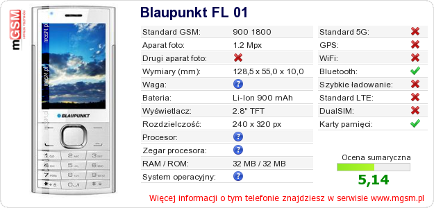 Dane telefonu Blaupunkt FL 01
