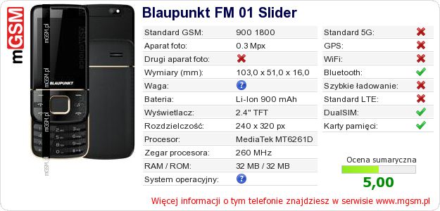 Dane telefonu Blaupunkt FM 01 Slider