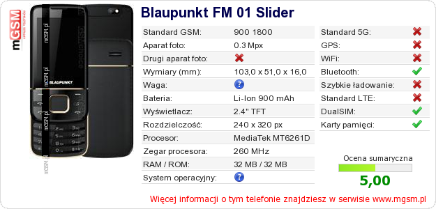 Dane telefonu Blaupunkt FM 01 Slider Dane telefonu Blaupunkt FM 01 Slider
