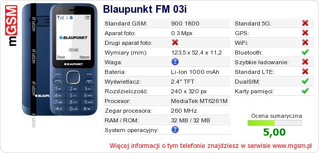 Dane telefonu Blaupunkt FM 03i