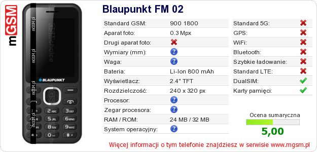 Dane telefonu Blaupunkt FM 02