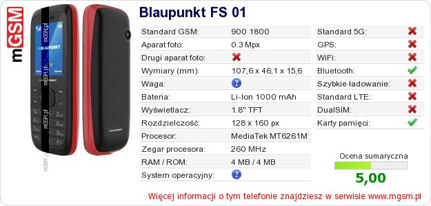 Dane telefonu Blaupunkt FS 01