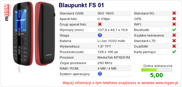 Dane telefonu Blaupunkt FS 01