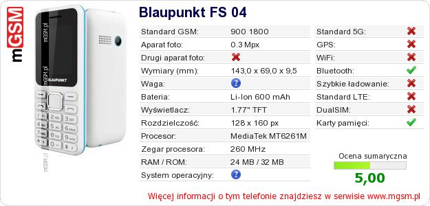 Dane telefonu Blaupunkt FS 04