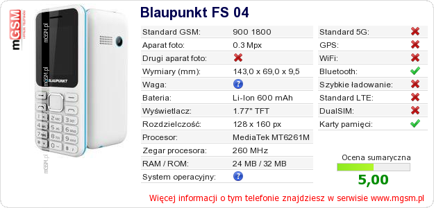 Dane telefonu Blaupunkt FS 04