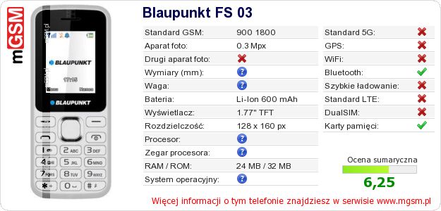 Dane telefonu Blaupunkt FS 03