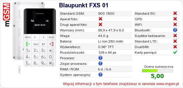 Dane telefonu Blaupunkt FXS 01 Dane telefonu Blaupunkt FXS 01