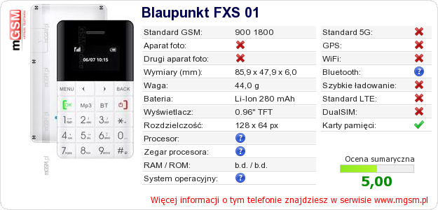 Dane telefonu Blaupunkt FXS 01 Dane telefonu Blaupunkt FXS 01