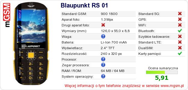 Dane telefonu Blaupunkt RS 01