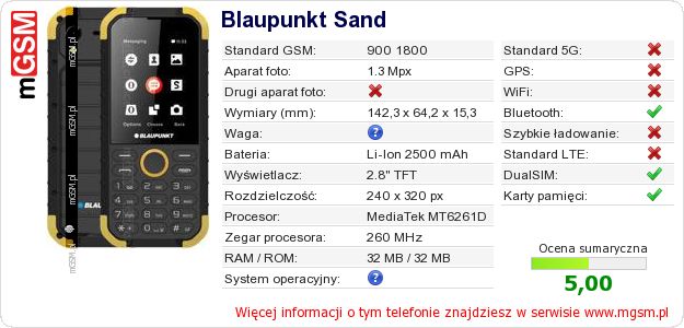Dane telefonu Blaupunkt Sand