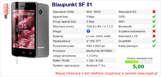 Dane telefonu Blaupunkt SF 01