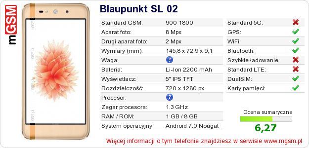 Dane telefonu Blaupunkt SL 02