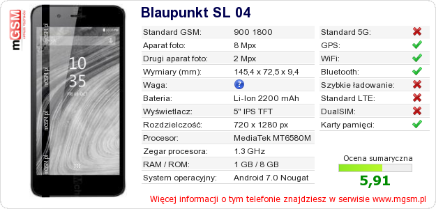 Dane telefonu Blaupunkt SL 04