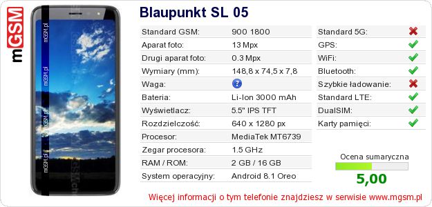 Dane telefonu Blaupunkt SL 05 Dane telefonu Blaupunkt SL 05