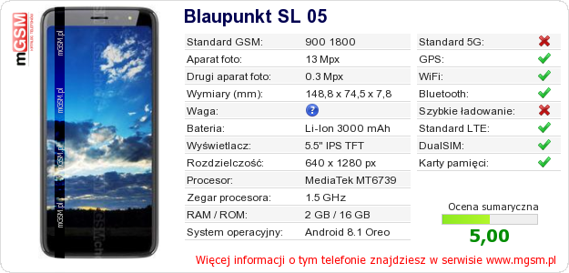 Dane telefonu Blaupunkt SL 05