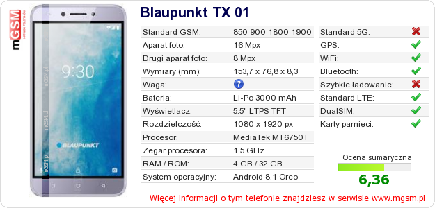 Dane telefonu Blaupunkt TX 01
