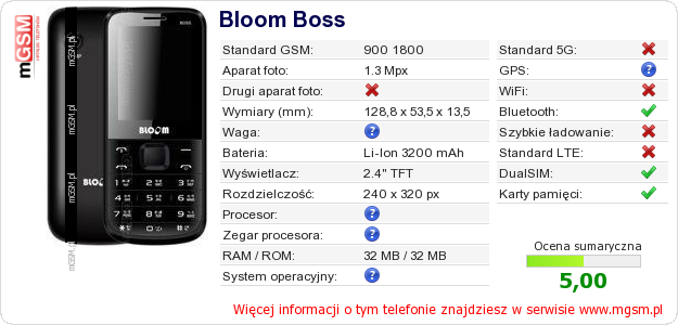 Dane telefonu Bloom Boss