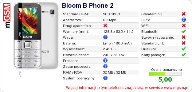 Dane telefonu Bloom B Phone 2 Dane telefonu Bloom B Phone 2