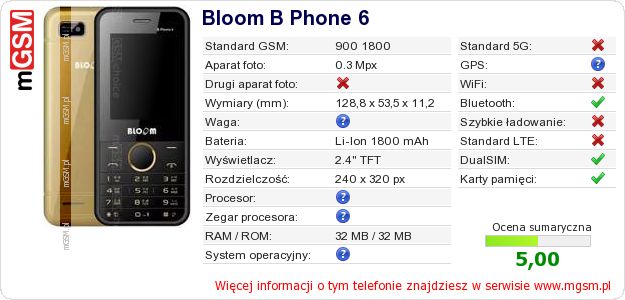 Dane telefonu Bloom B Phone 6