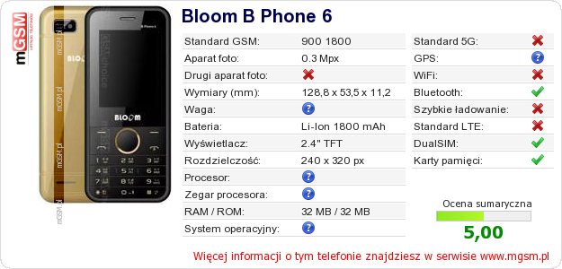 Dane telefonu Bloom B Phone 6