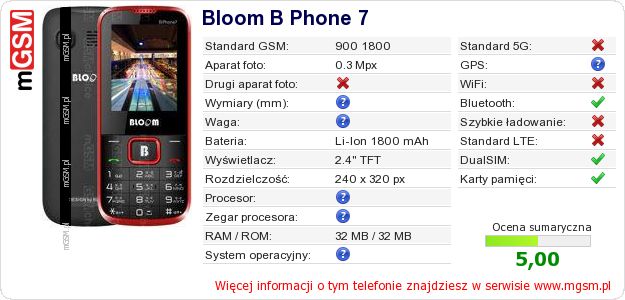 Dane telefonu Bloom B Phone 7 Dane telefonu Bloom B Phone 7