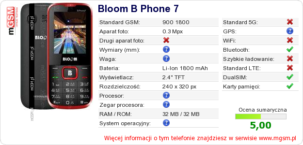 Dane telefonu Bloom B Phone 7