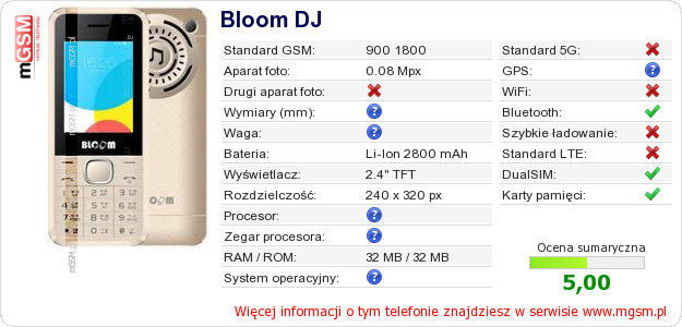 Dane telefonu Bloom DJ