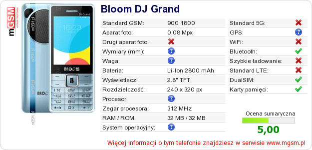 Dane telefonu Bloom DJ Grand Dane telefonu Bloom DJ Grand