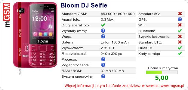 Dane telefonu Bloom DJ Selfie Dane telefonu Bloom DJ Selfie