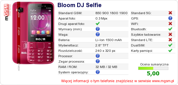 Dane telefonu Bloom DJ Selfie