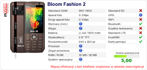 Dane telefonu Bloom Fashion 2