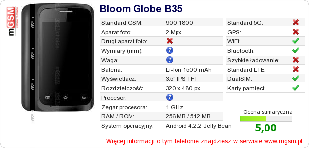 Dane telefonu Bloom Globe B35
