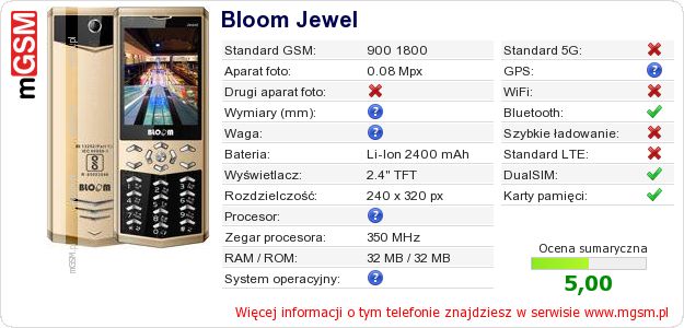 Dane telefonu Bloom Jewel